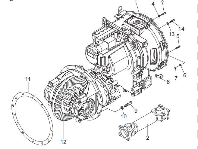 Wartungswissen über Gabelstaplerkomponenten: Wartung des Staplergetriebes